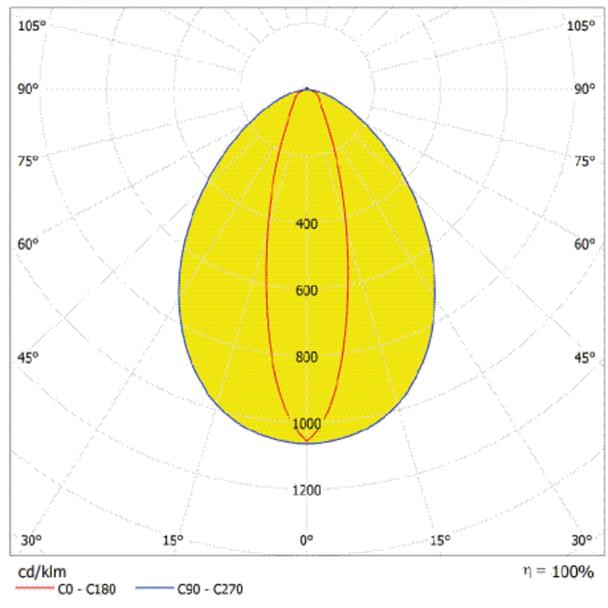 Oprawa DAMP PROOF 1500 E 52W 840 VN IP65 GY EUE