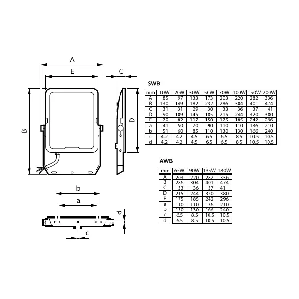 Naświetlacz LED Ledinaire BVP167 50W 5500/6000lm IP65 3000/4000/6500 K zmienna barwa światła 5 lat g