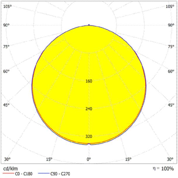 Oprawa DOWNLIGHT IP44 DN 190 18W 840 WT