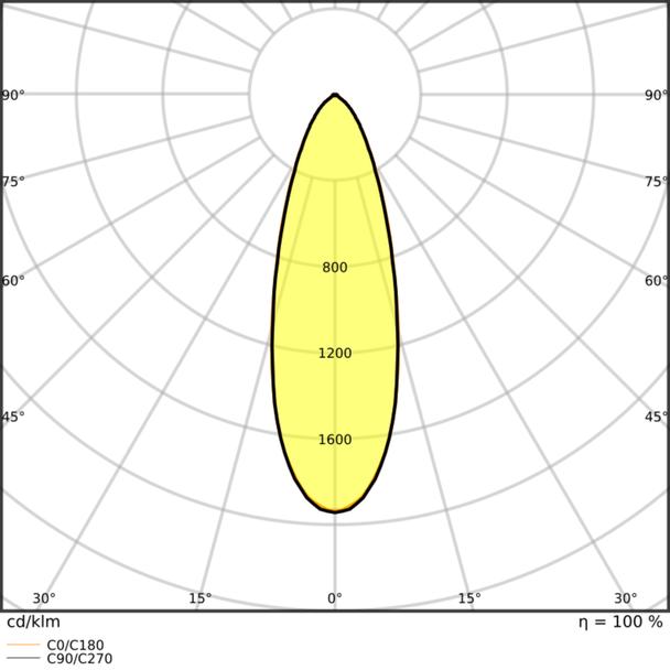 Oprawa SP FIX P 8W 930 PS DIM IP44 SI