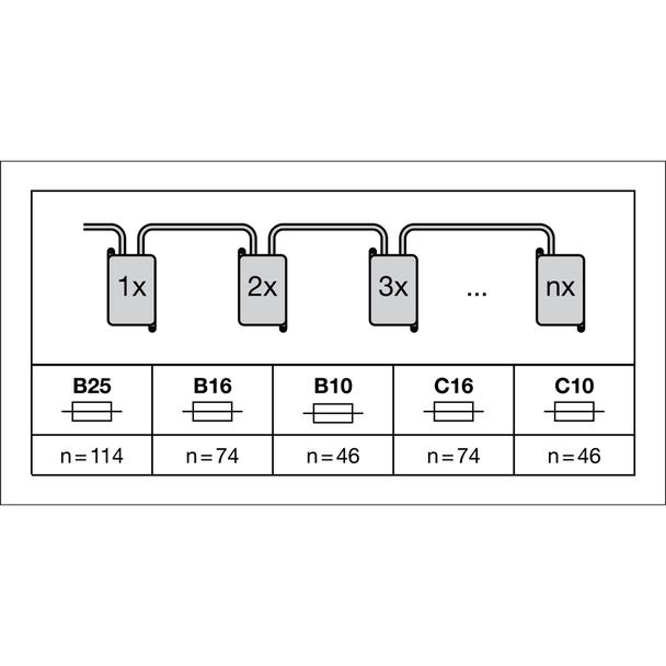 Oprawa BIOLUX HCL PANEL 600 S 40W TW ZB