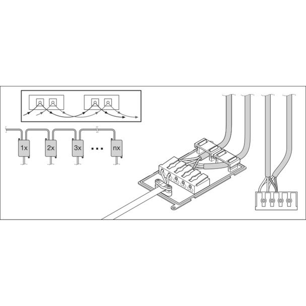 CONNECTOR BOX 5POLE L N 4X LEDVANCE