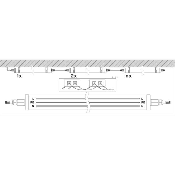 Oprawa hermetyczna DAMP PROOF LED SPECIAL 1200 42W 4000K WT IP67 LEDV LEDVANCE