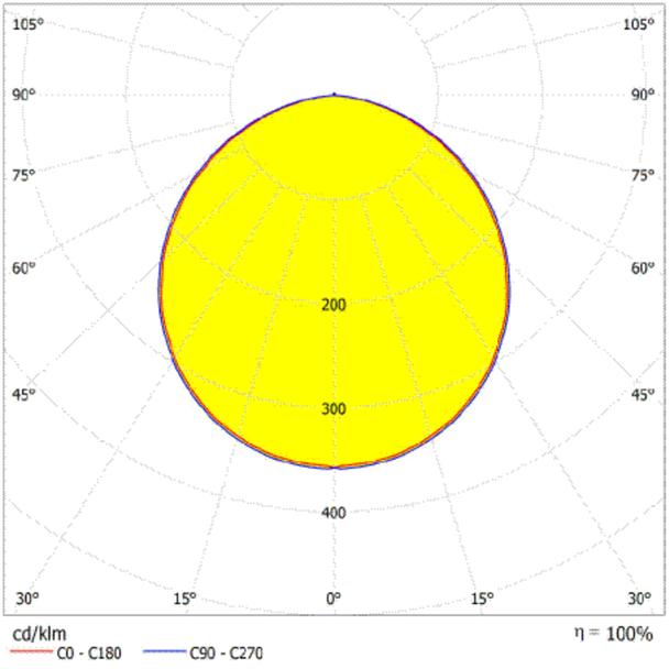 Oprawa DOWNLIGHT IP44 DN 215 30W 840 WT