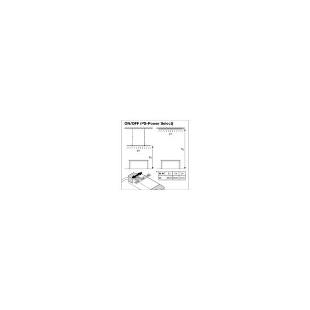 Oprawa PANEL COMFORT 1200 P 33W 830 PS
