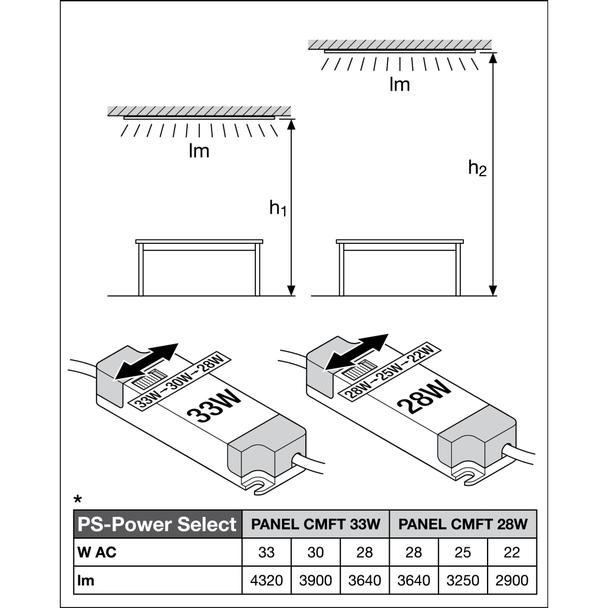 Oprawa PANEL COMFORT 625 P 33W 840 PS