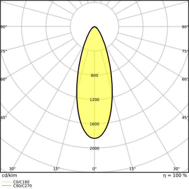 Oprawa SPOT ADJ P 8W 930 PS DIM IP20 BK