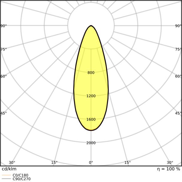 SPOT ADJ P 8W 927 PS DIM IP20 BK LEDVANCE
