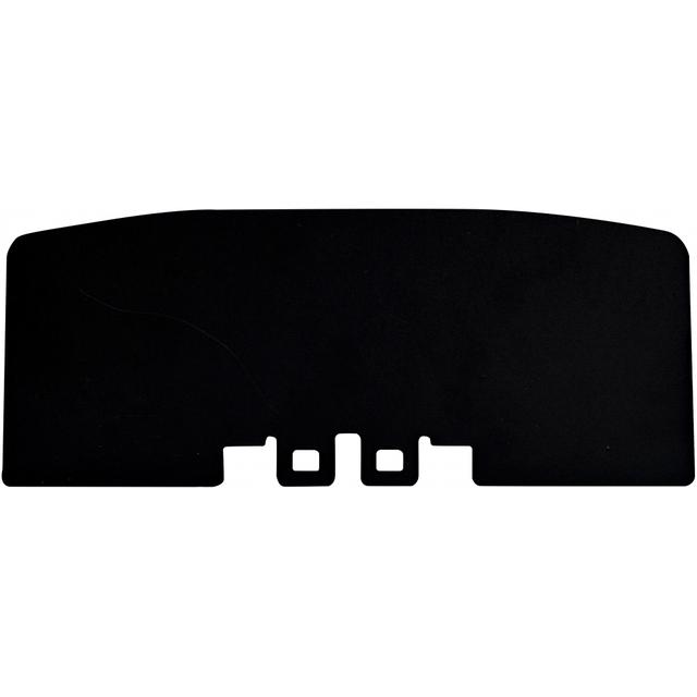 PR PT1 - Przekładki międzybiegunowe podstawy