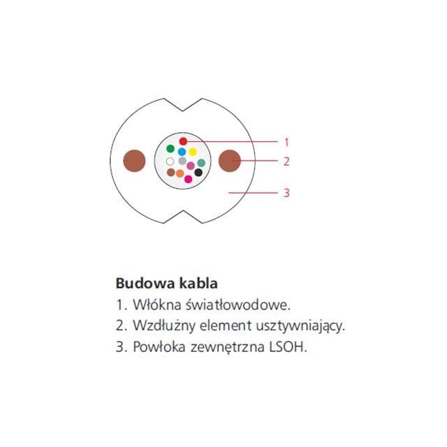 Kabel światłowodowy wew. MDIC 4J Partners 8006 9 278-00 C&C