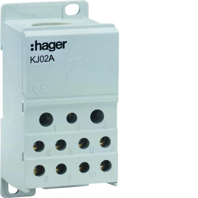 Blok rozdzielczy wieloodejściowy 250A KJ02A HAGER