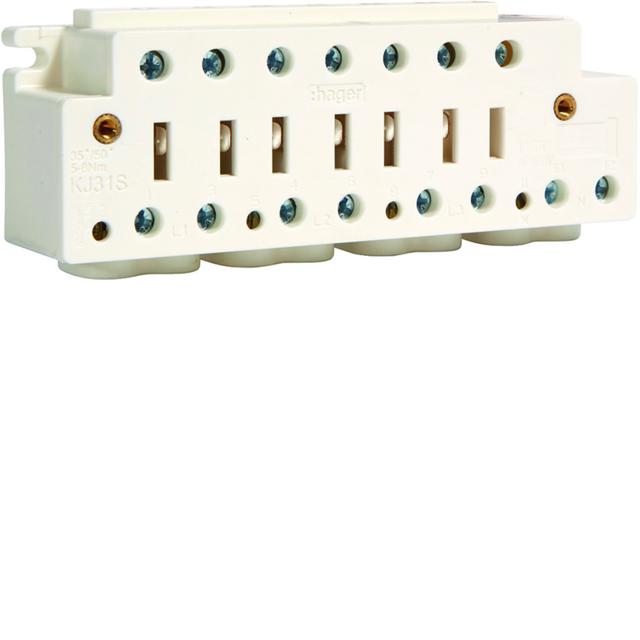Listwa zaciskowa licznikowa 100A 3+N bez pokrywy KJ31 HAGER