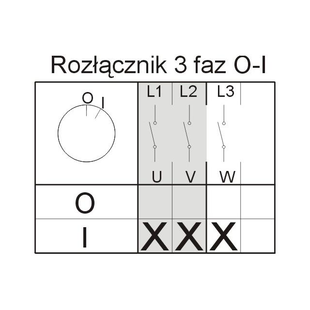 Łuk E12-13/5 Włącz-wyłącz  0-I na kłódkę IP-65