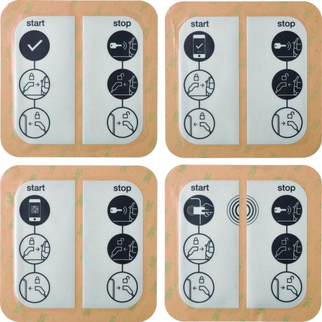 EVCS Zestaw etykiet IP