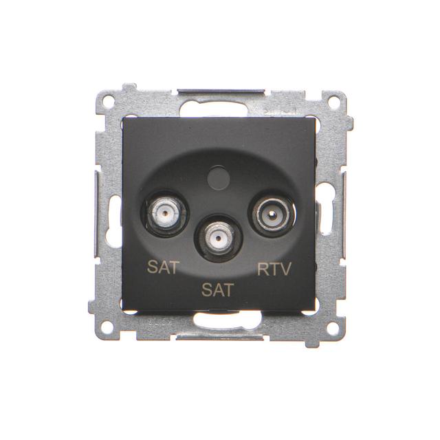 Simon 54 Gniazdo antenowe satelitarne podwójne SAT-SAT-RTV czarny DASK2.01/49 KONTAKT