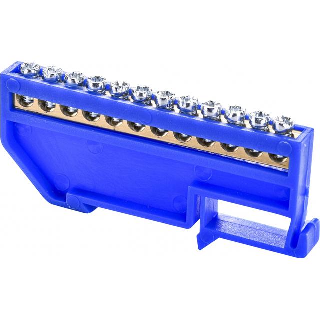 Listwa N na szynę TH35 (12x5,5mm2) ELZ-B 001101273 ETI