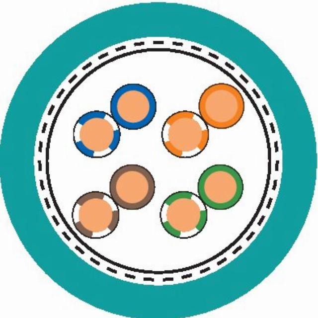 UNITRONIC_ETHERLINE-P_CAT.5_4X2X24AWG