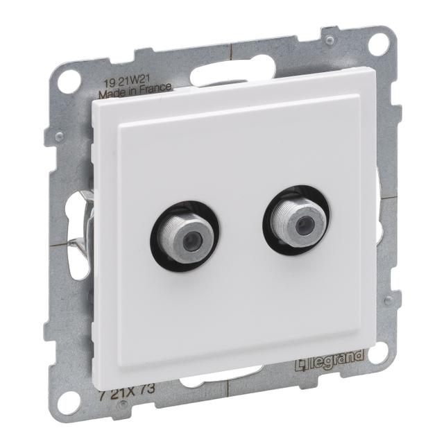 SUNO - Gniazdo SAT 2X typ  F  końcowe - podwójne - 1.5 dB, Biały, Legrand