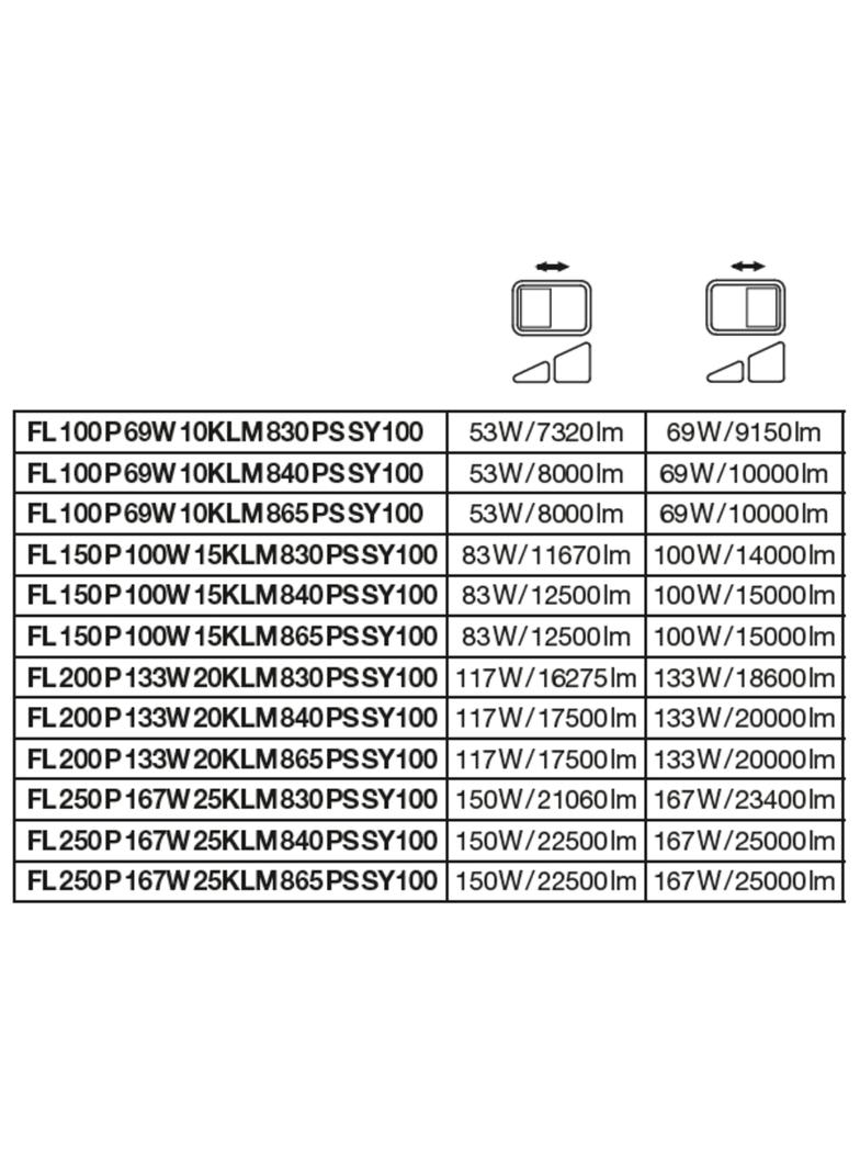 Projektor LED FLOOD PFM 100 P 69W/53W 10000lm/8000lm 4000K 840 PS SY100 czarny LEDVANCE