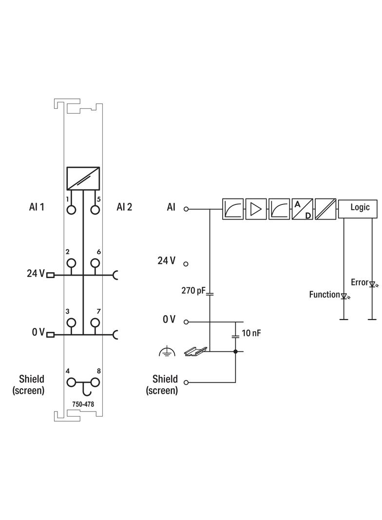 moduł 2AI 0-10V 16bit wejścia niesymetryczne