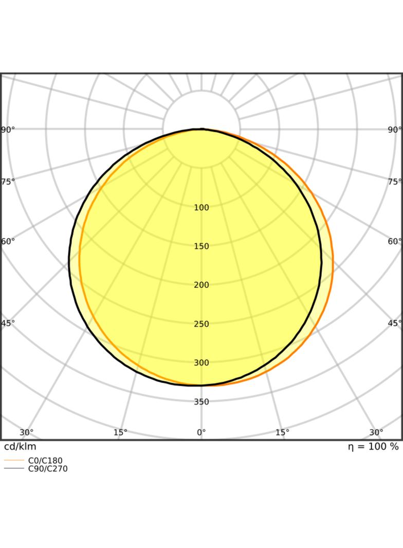 Pasek LED Value V-2000/827/5 30X1 G2