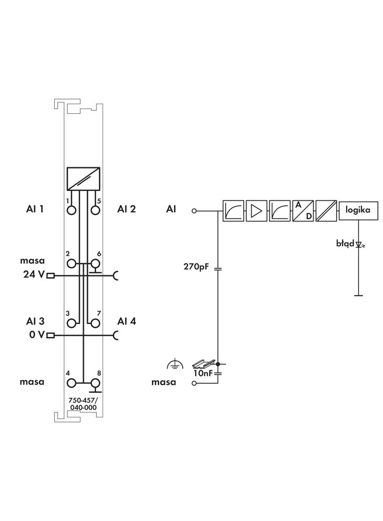 moduł wejść analogowych XTR 4-kanałowy +/- 10 V