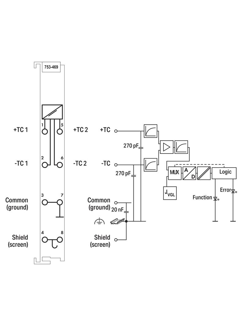 moduł 2AI do termopar