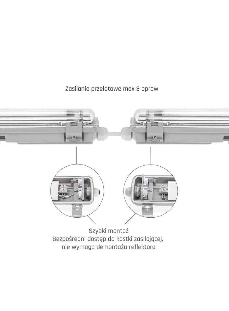 Limea LED TUBE 2x120 IP65, korpus ABS, klosz PC, zasilanie jednostronne