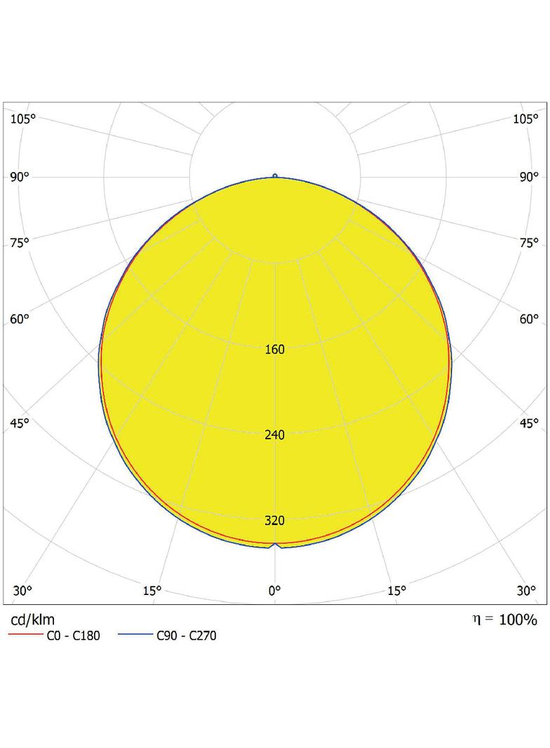 Oprawa DOWNLIGHT IP44 DN 165 13W 840 WT