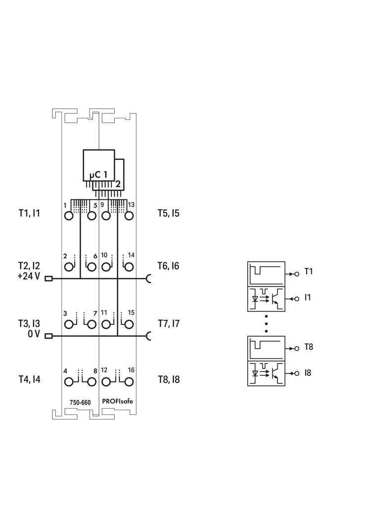 moduł 8FDI 24V DC PROFIsafe WAGO