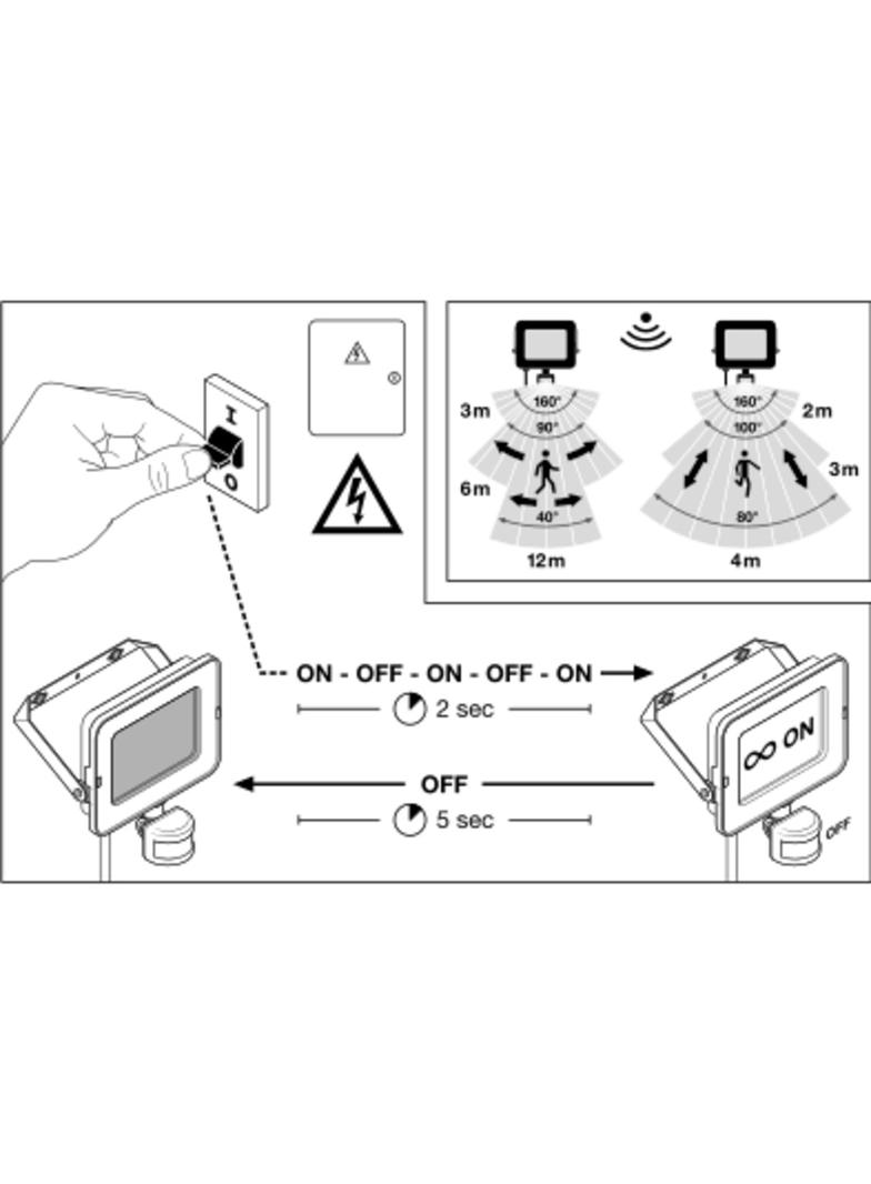 Naświetlacz FLOOD COMPACT SENSOR V 20W 840 SYM 100 black
