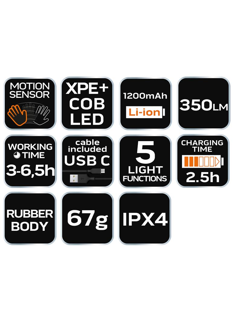 Latarka czołowa LED belt 2 w 1