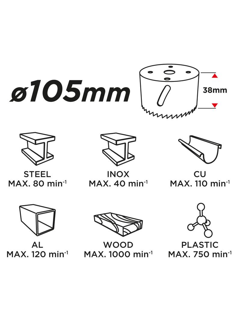 Otwornica bi-metalowa 105 mm
