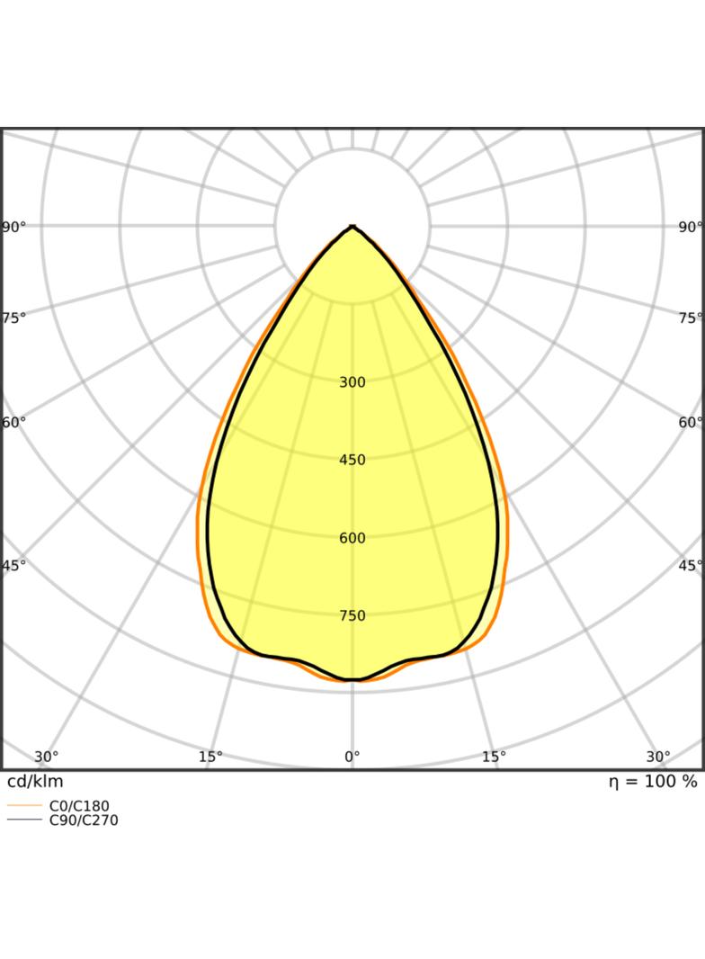 DOWNLIGHT PFM DN155 14W 840 WT IP54 UGR19 LEDV Oprawa LED - DOWNLIGHT LEDVANCE