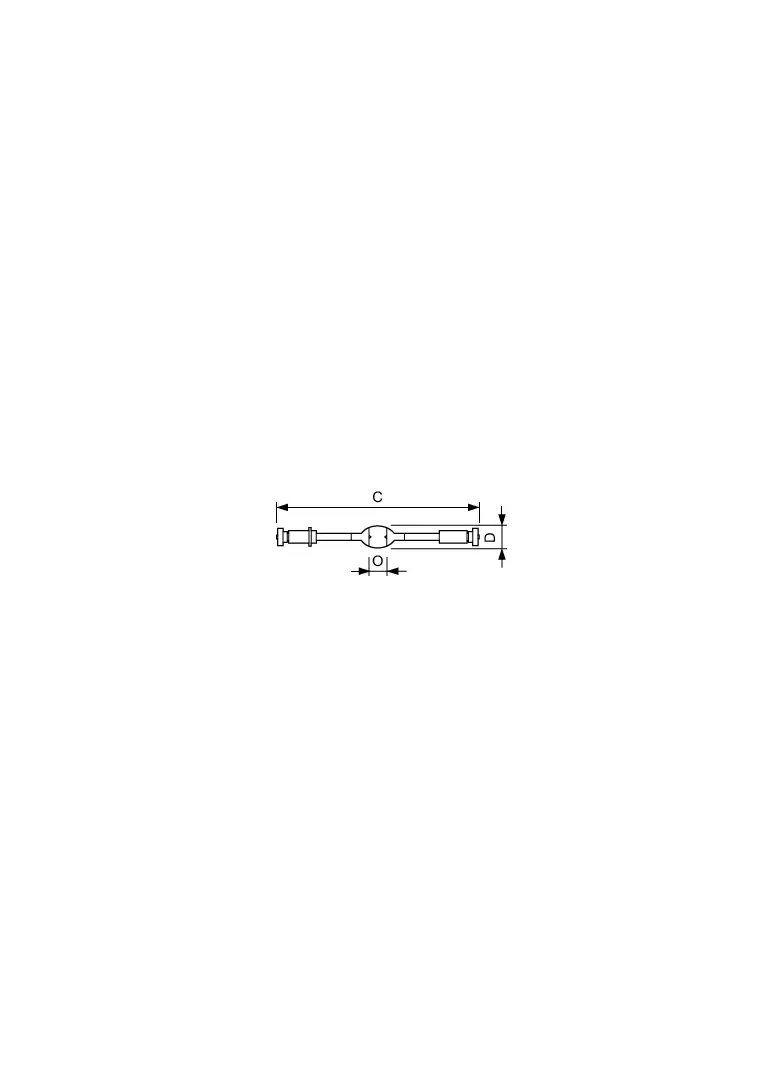 Źródło światła MASTER MHN-SA 1800W/956 (P)SFC 230V PHILIPS