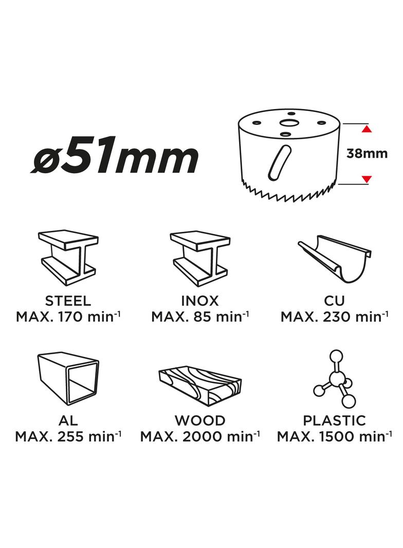 Otwornica bi-metalowa 51 mm