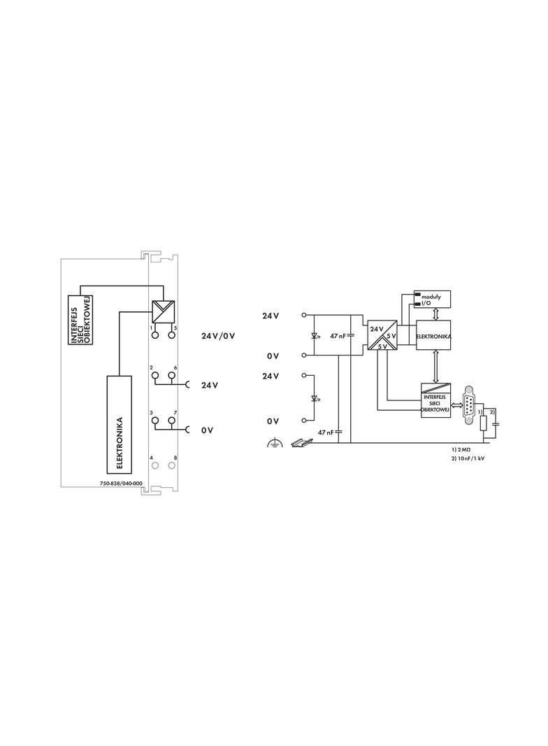 sterownik CANopen 640/832KB ze złączem D-Sub /TEMP