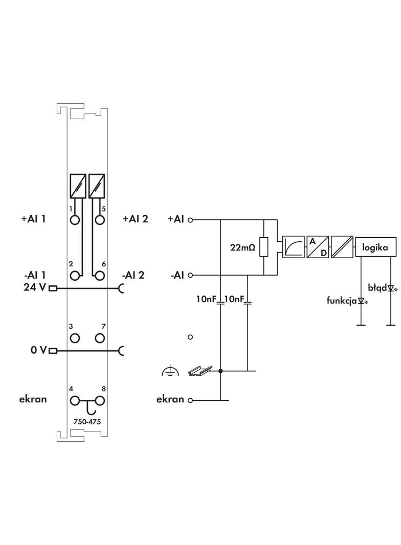 moduł 2AI 0-5A AC/DC