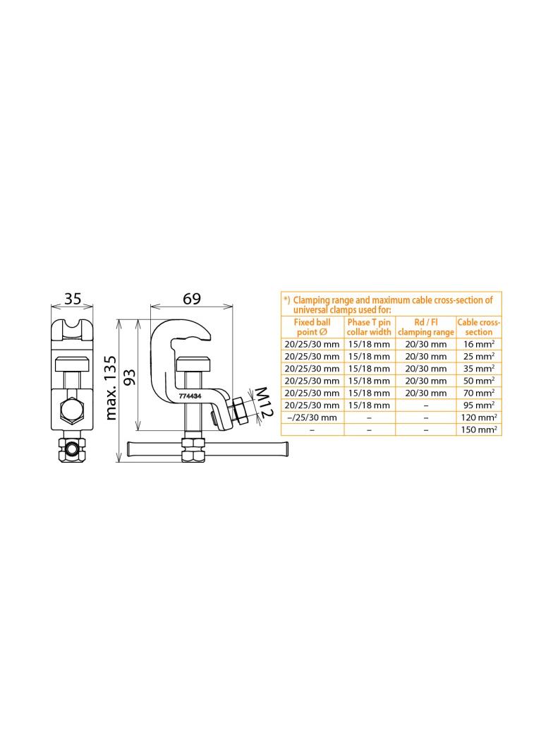 Zacisk uniwersalny U6, zakres fi 20/25 mm