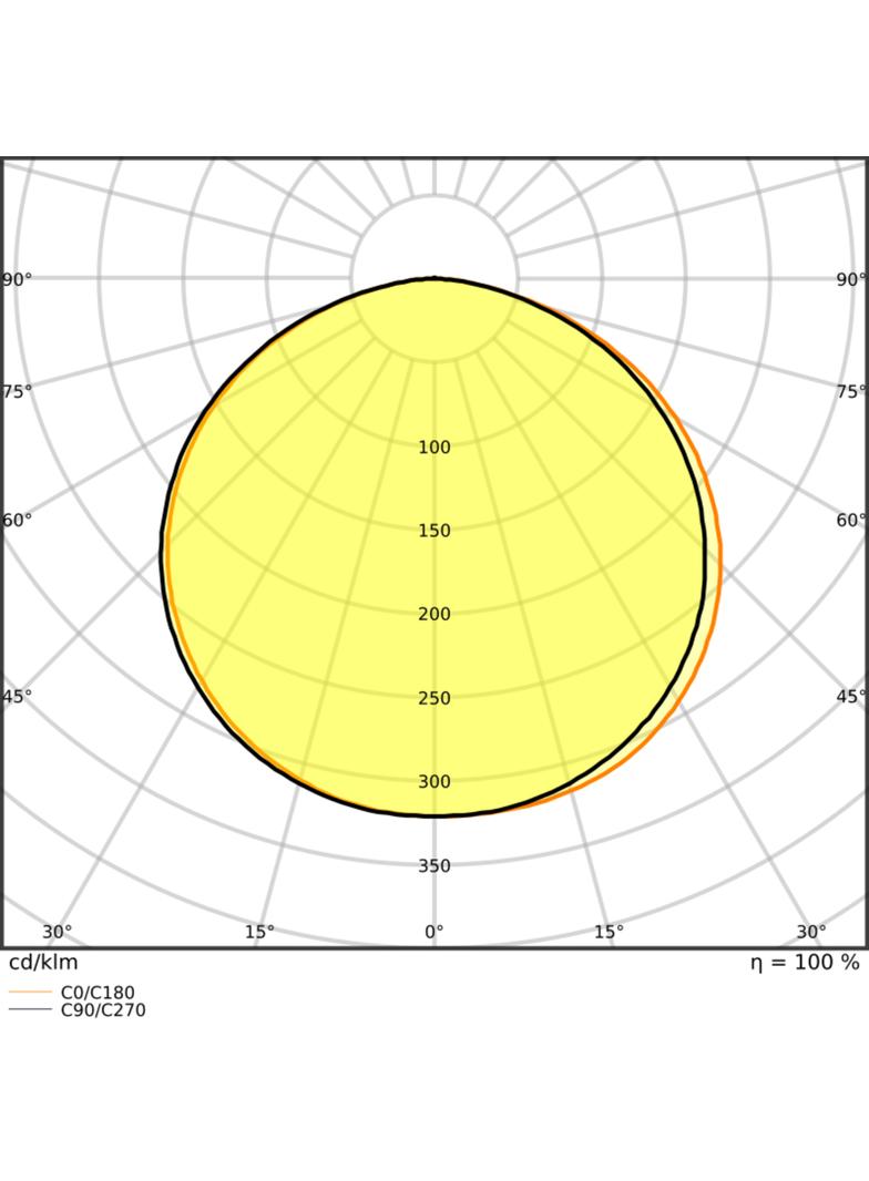 Pasek LED Value V-500/840/5 30X1 G2