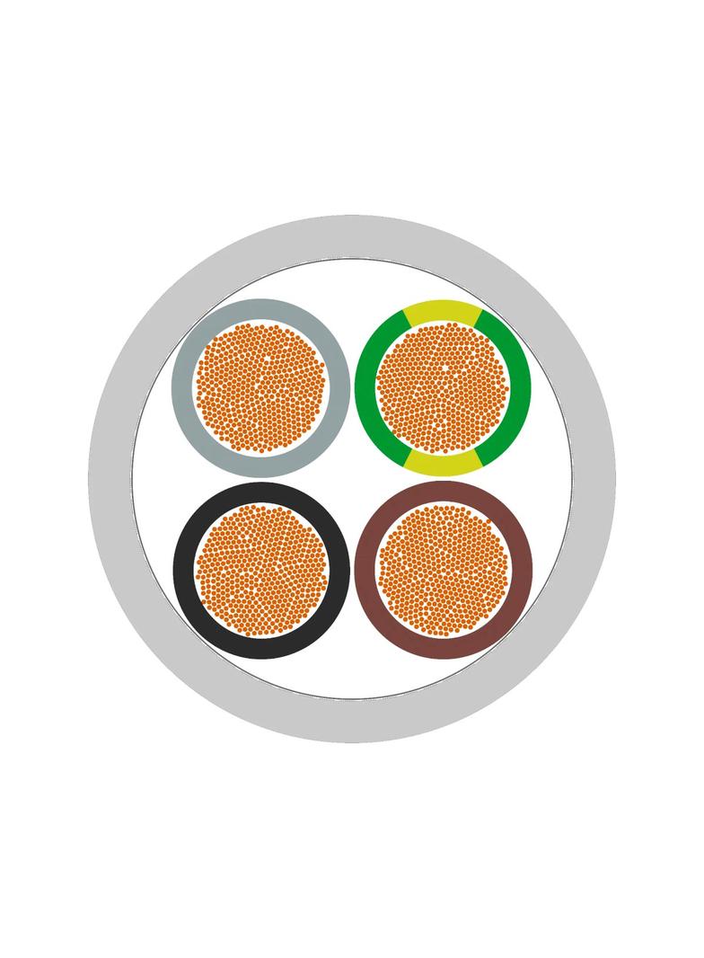OLFLEX SERVO 2YSLCY-JB 4G2,5 0036426 LAPP KABEL