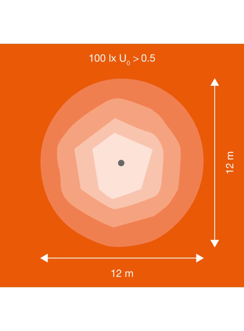 Naświetlacz FLOOD PERFORMANCE SYM 60 150W 4000K black