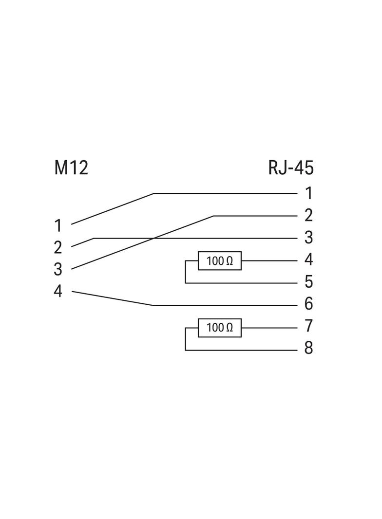 adapter gniazda M12/gniazdo RJ45 układ prosty