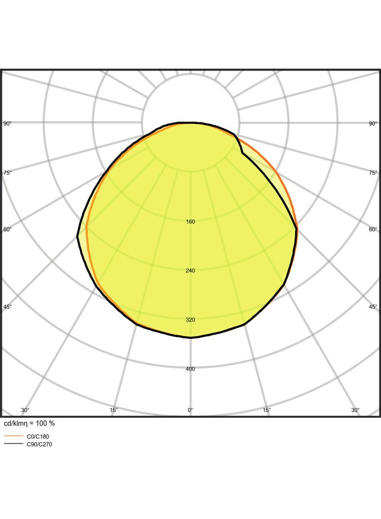 Pasek LED Value LS VAL-1000/840/5/IP65