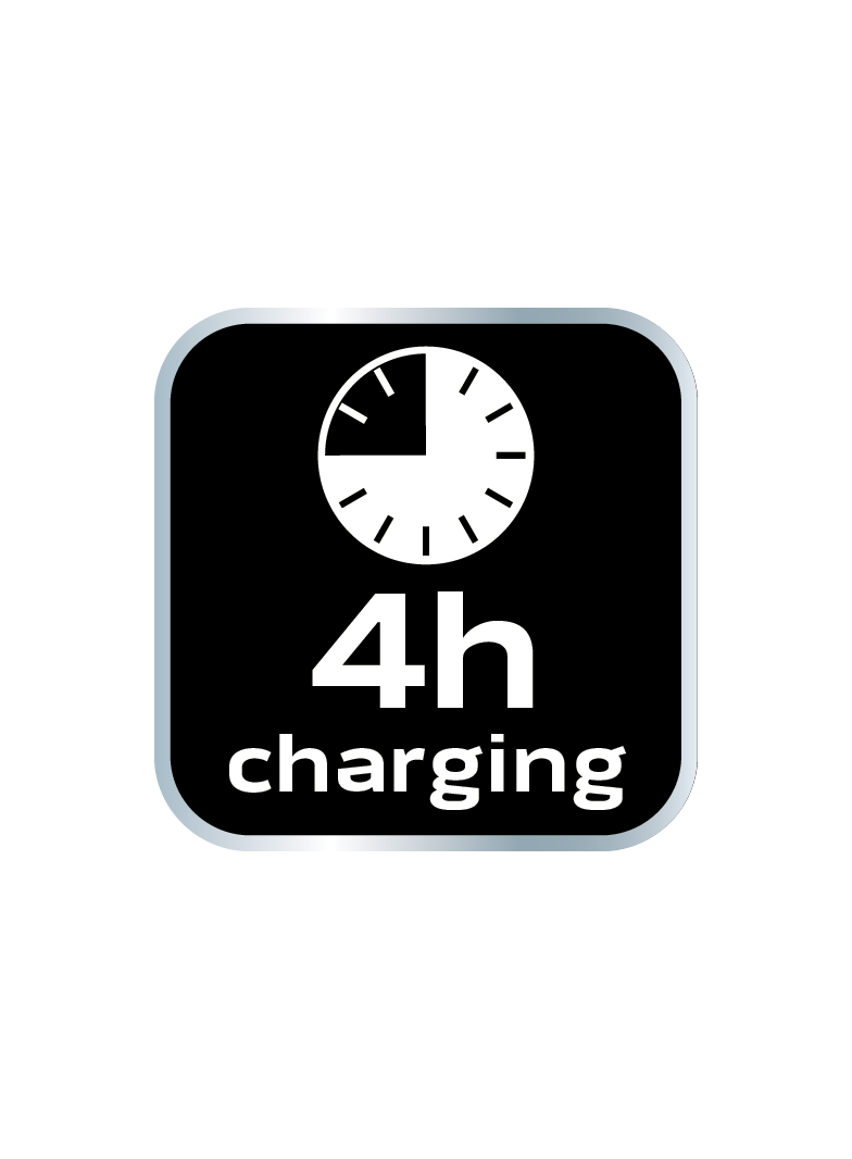 Latarka akumulatorowa USB C 2000 lm CHN LED