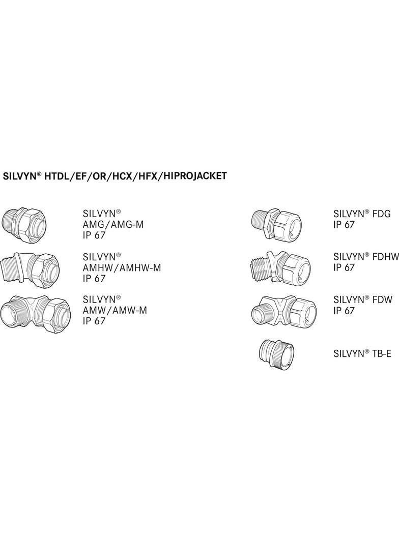 SILVYN OR 1/2 61712850 LAPP KABEL