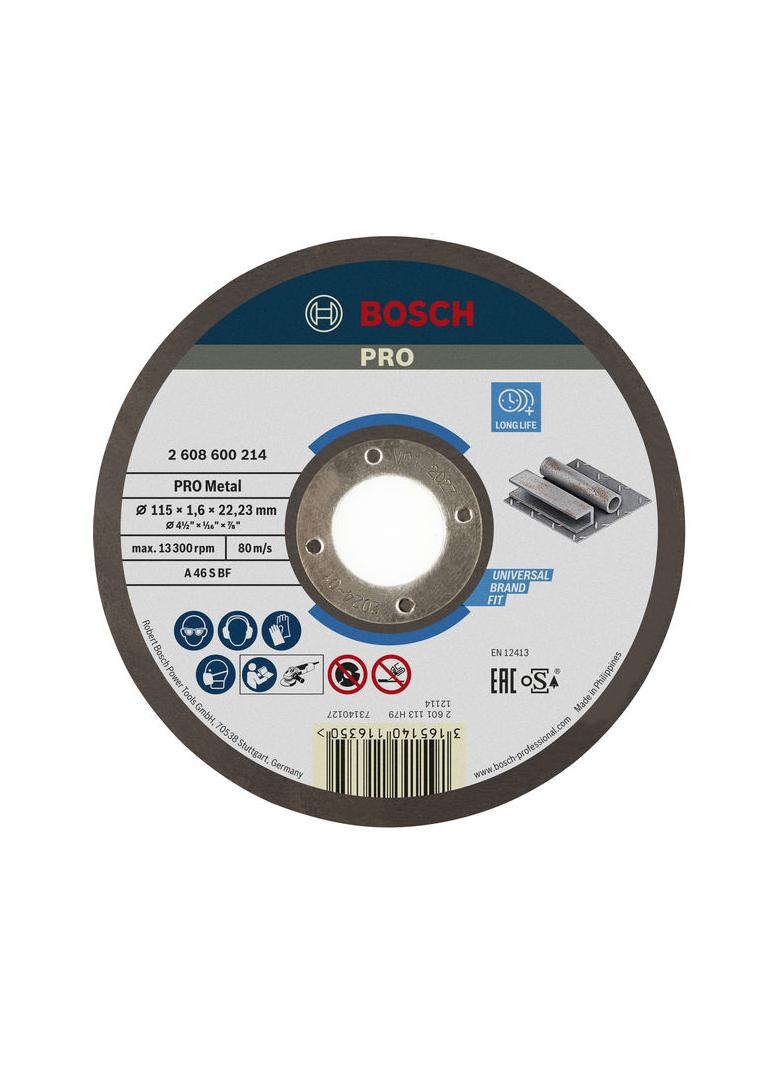 TARCZA TNĄCA 115X22X1,6 M