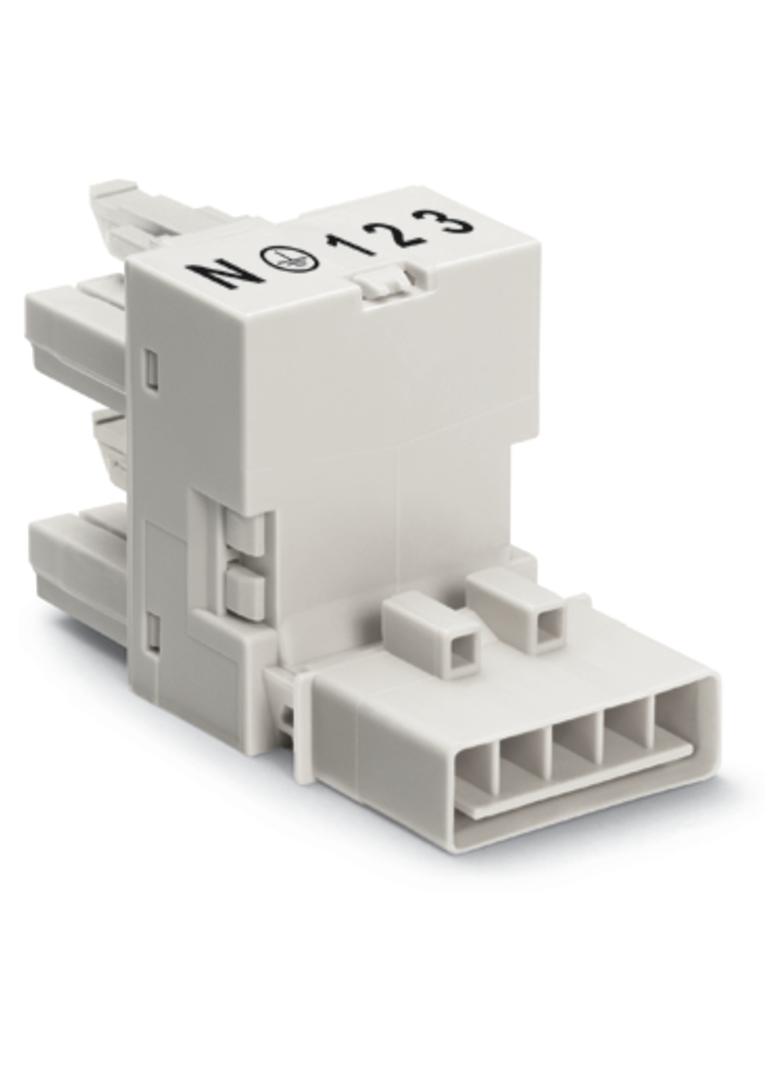 rozgałęźniki typu h