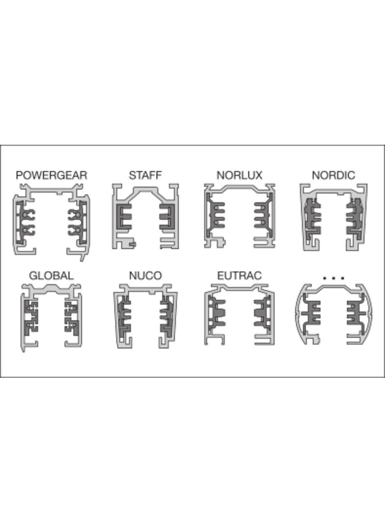 Szynowa oprawa TRACKLIGHT SPOT D85 35W 3000K 90RA NFL GY