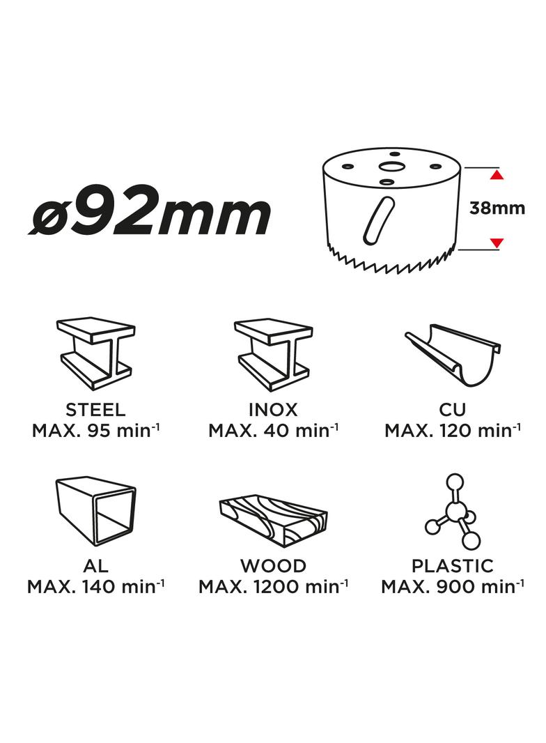 Otwornica bi-metalowa 92 mm